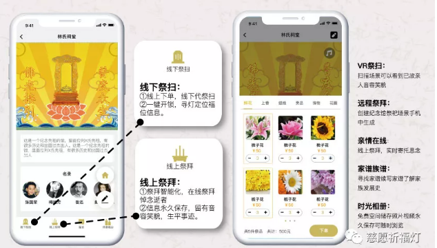 清明之后，如何遙祭親人，網上祭奠來助力